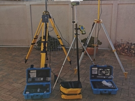 service images